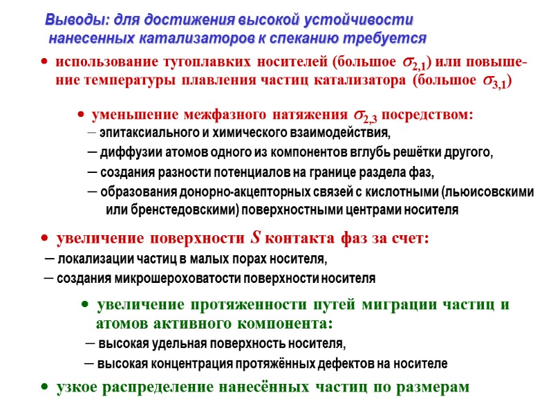 Выводы: для достижения высокой устойчивости  нанесенных катализаторов к спеканию требуется   использование